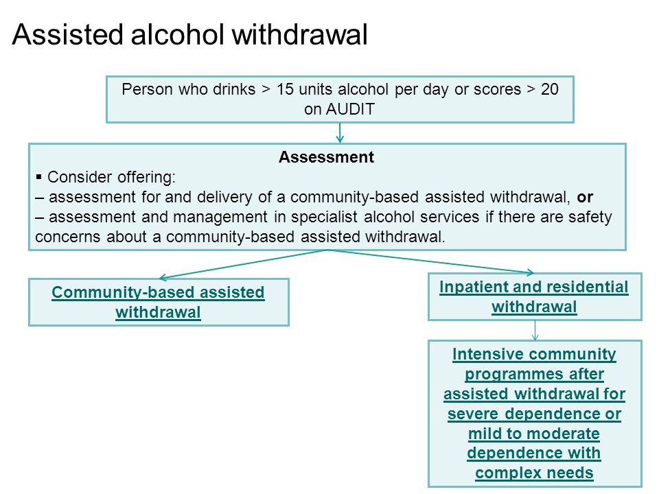 Assisted alcohol withdrawal