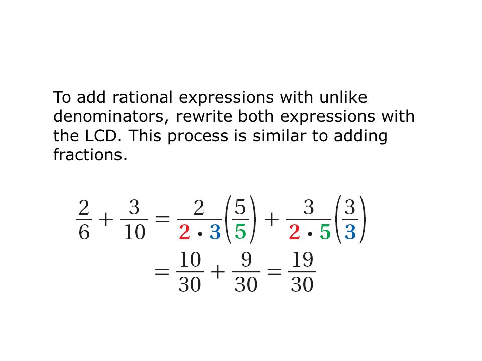 To add rational expressions with unlike denominators, rewrite both expressions with the LCD.