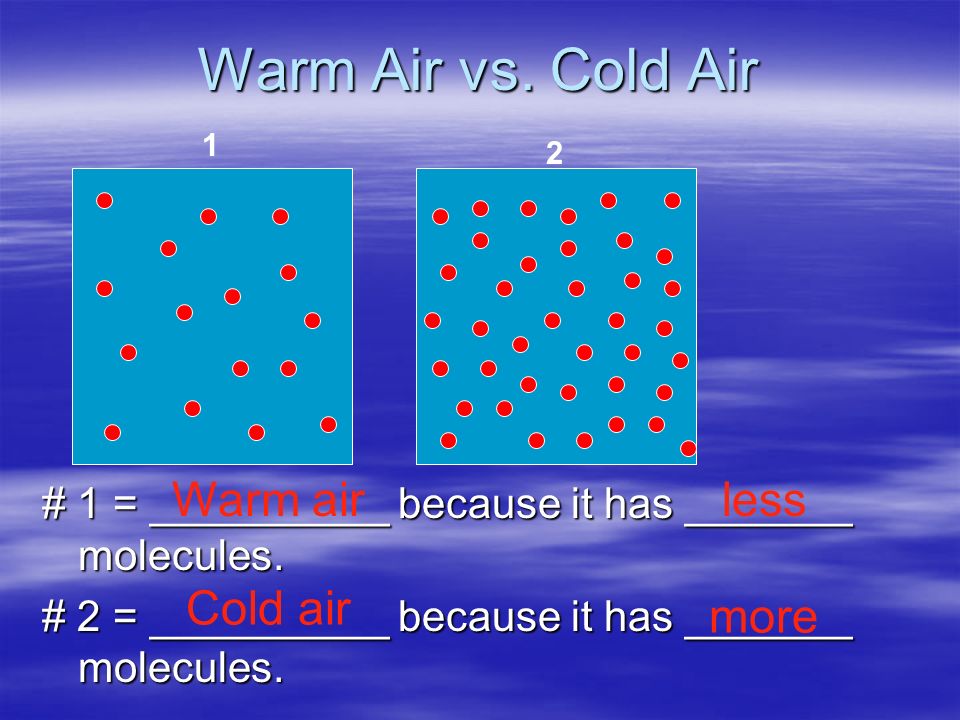 Warmer air