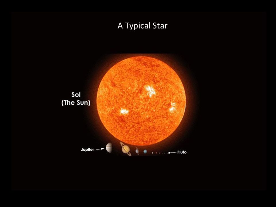 Солнечный сколько звезд. Размеры солнца и планет. Солнце сравнительные Размеры. Сравнение размеров солнца и планет. Звезды солнечной системы.