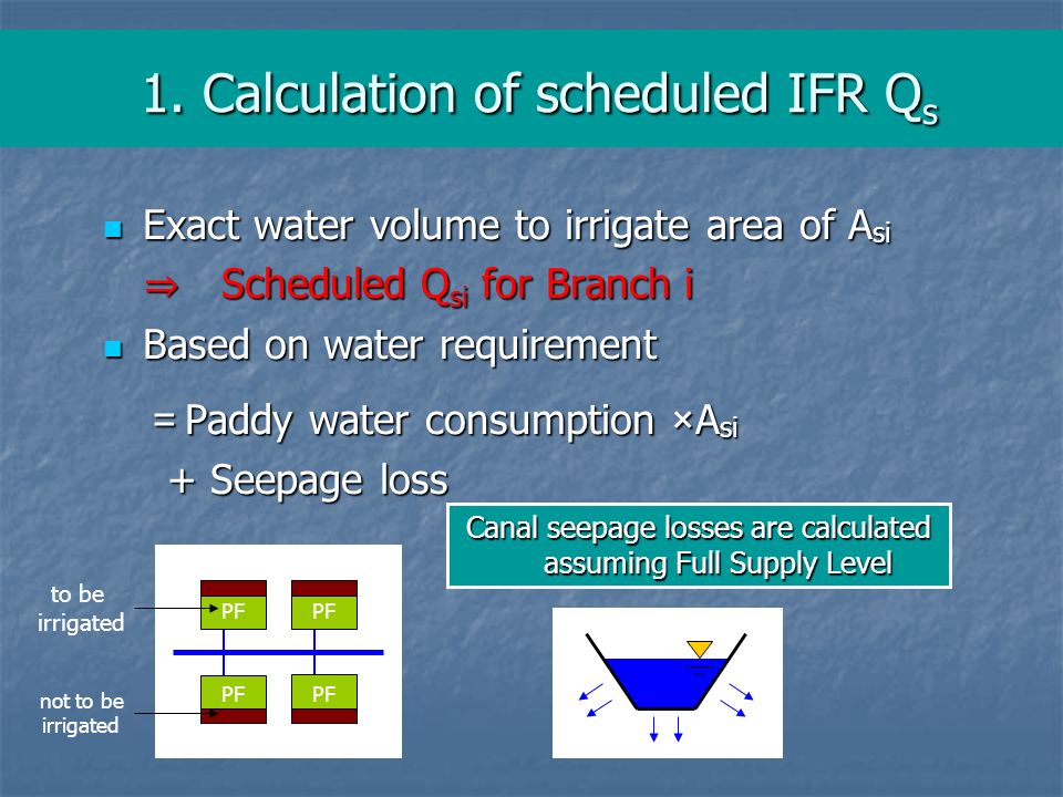 1. Calculation of scheduled IFR Qs
