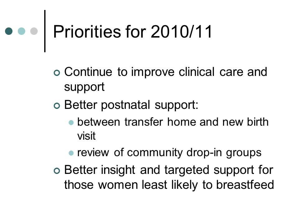 Priorities for 2010/11 Continue to improve clinical care and support