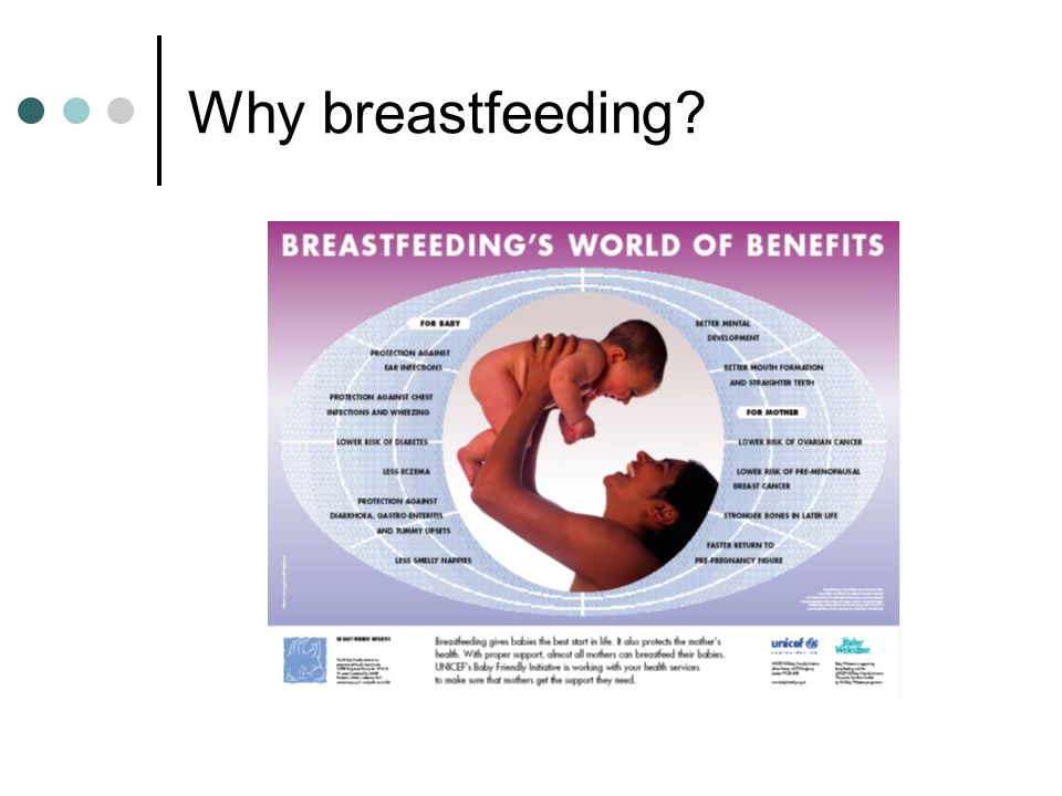 Why breastfeeding