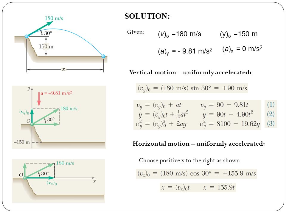 Kinematics Of Particles Ppt Download