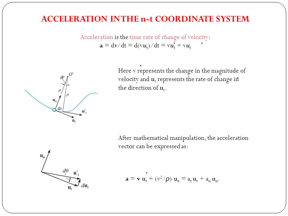 Kinematics Of Particles Ppt Download