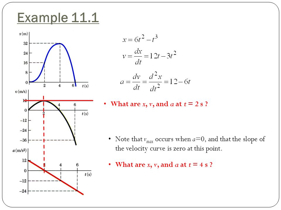 Kinematics Of Particles Ppt Download