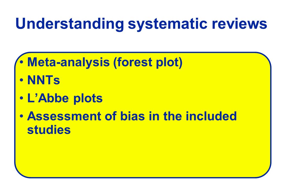 Understanding systematic reviews