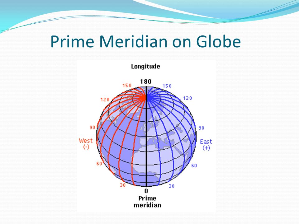 Prime Meridian on Globe