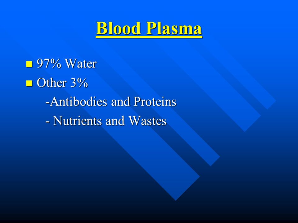 Blood Plasma 97% Water Other 3% -Antibodies and Proteins