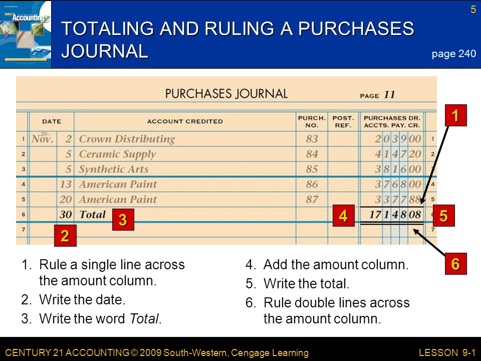 TOTALING AND RULING A PURCHASES JOURNAL