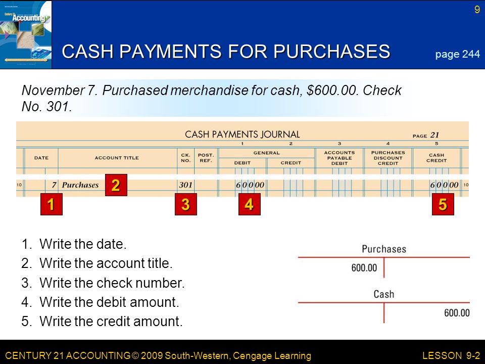 CASH PAYMENTS FOR PURCHASES