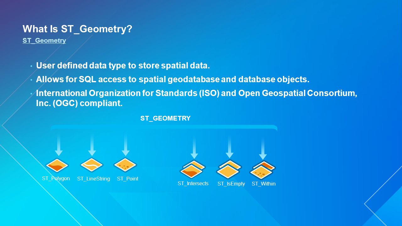 Sql Access And Working With St Geometry Functions Ppt Download