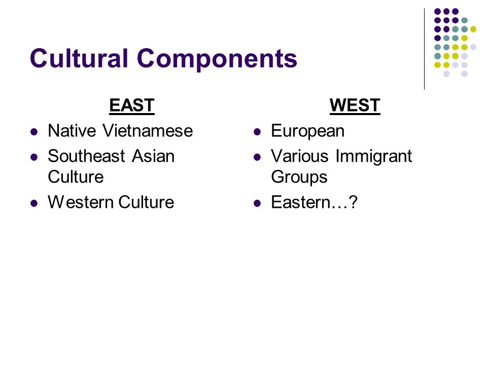 eastern culture vs western culture presentation