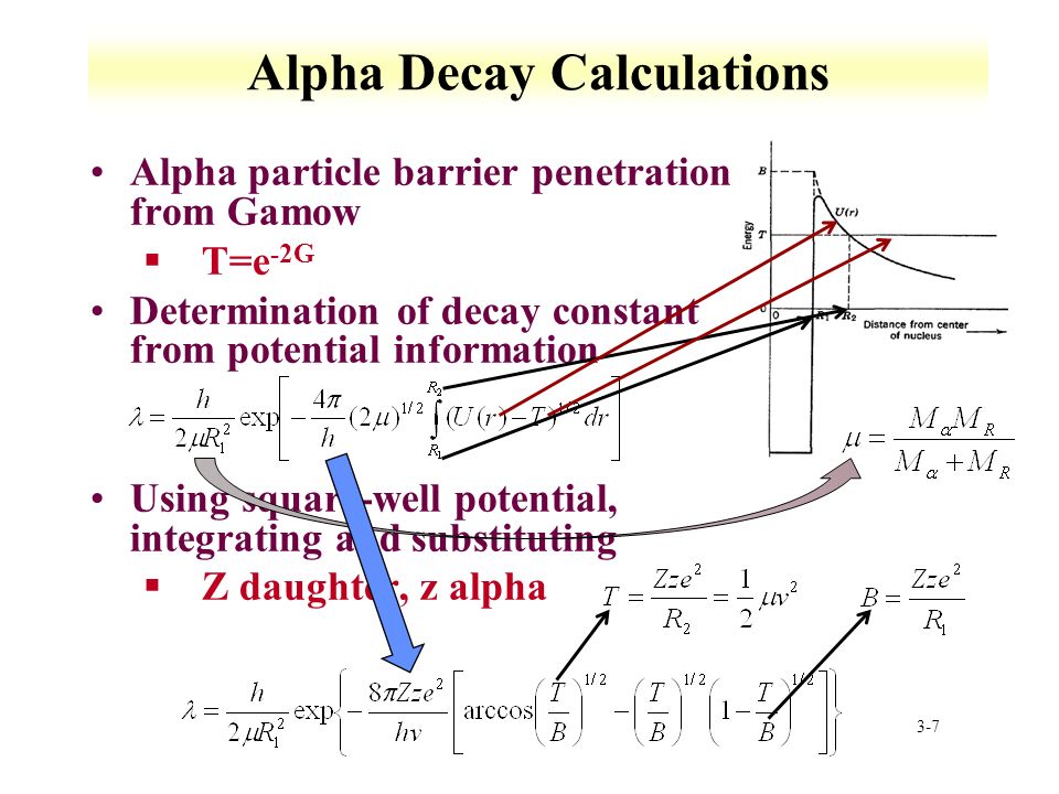 Potential information