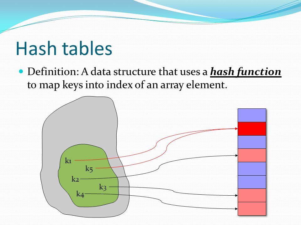 Hash tables Definition: A data structure that uses a hash function to map keys into index of an array element.