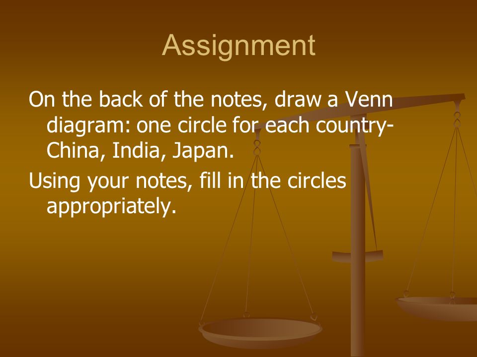 Assignment On the back of the notes, draw a Venn diagram: one circle for each country-China, India, Japan.