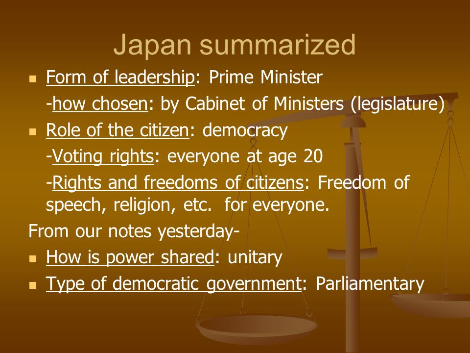 Japan summarized Form of leadership: Prime Minister