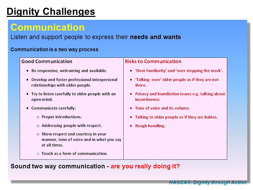 Dignity Challenges Communication
