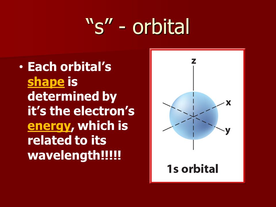 s - orbital Each orbital’s shape is determined by it’s the electron’s energy, which is related to its wavelength!!!!!