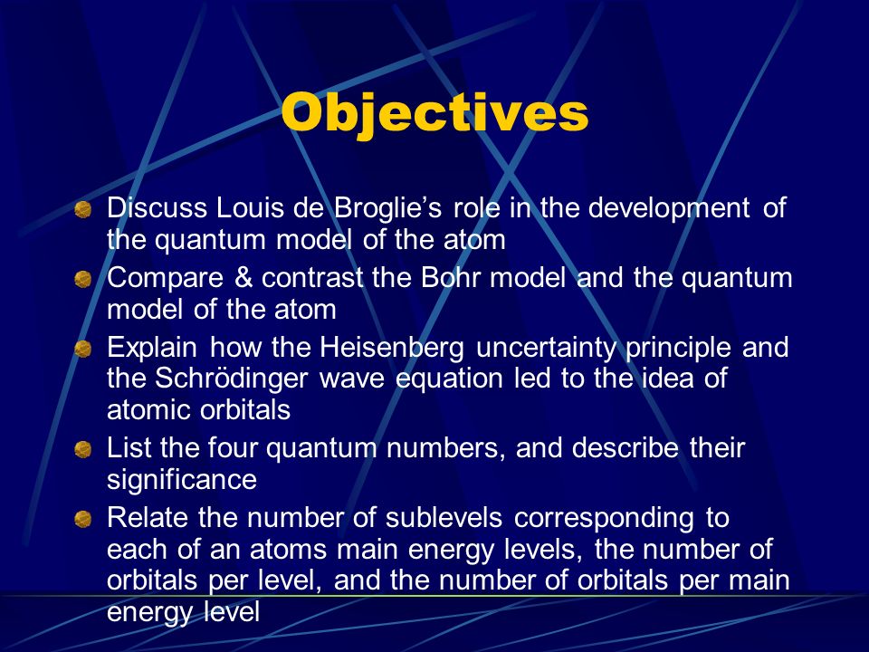 Objectives Discuss Louis de Broglie’s role in the development of the quantum model of the atom.