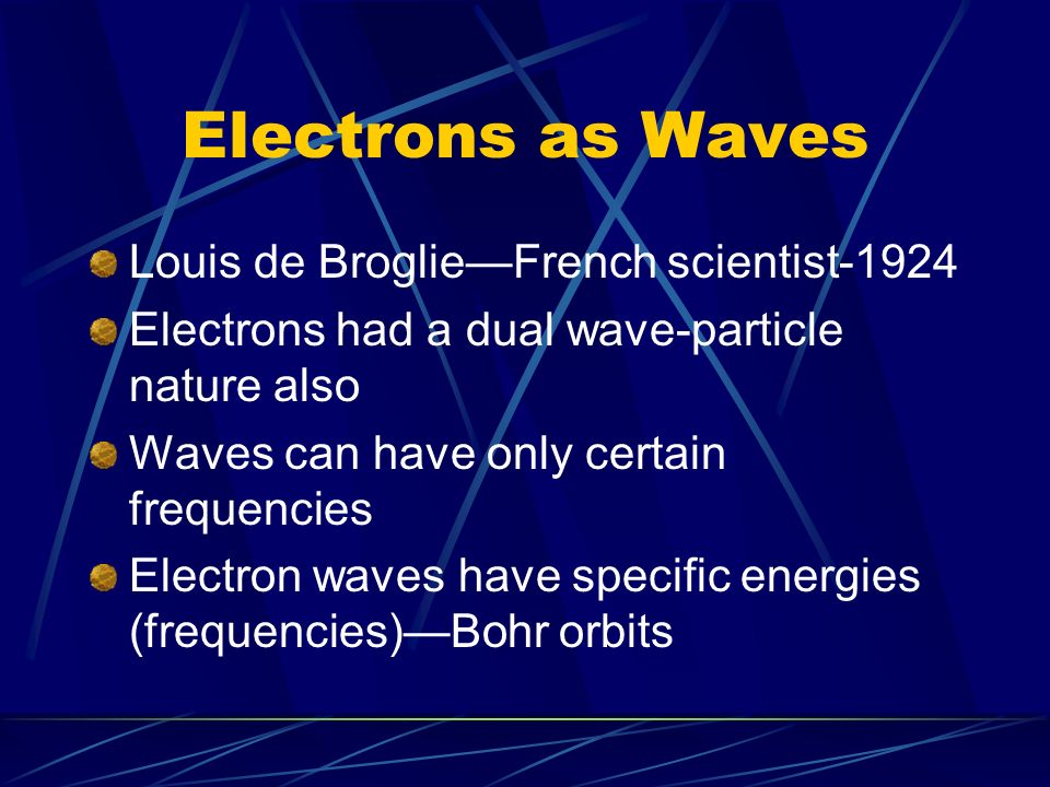 Electrons as Waves Louis de Broglie—French scientist-1924