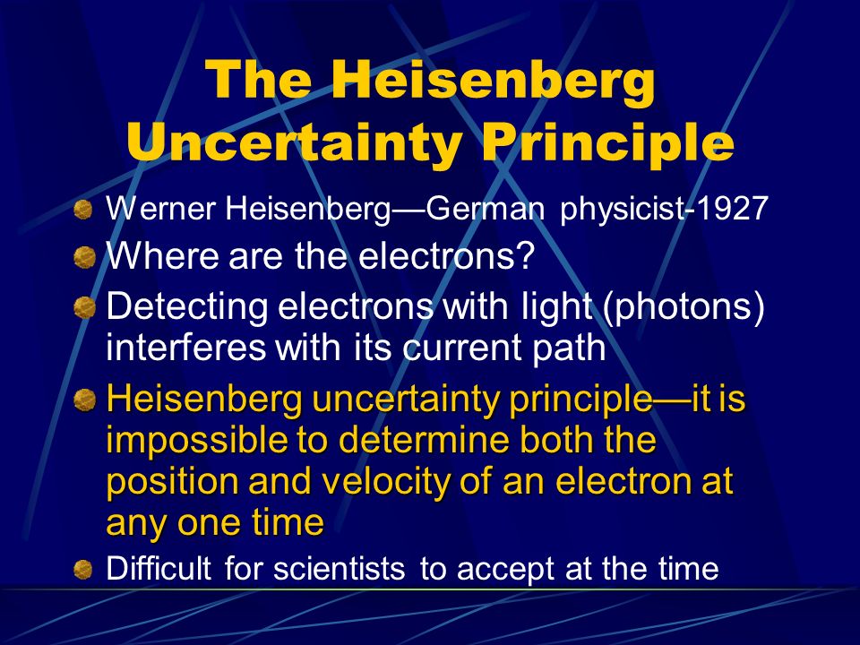 The Heisenberg Uncertainty Principle