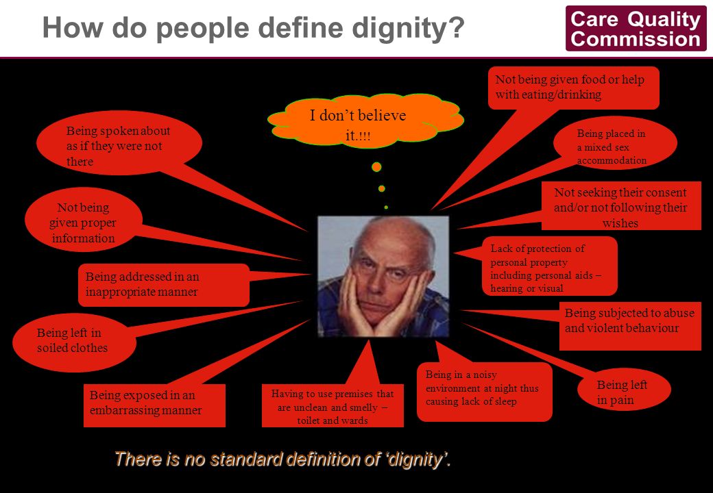 How do people define dignity