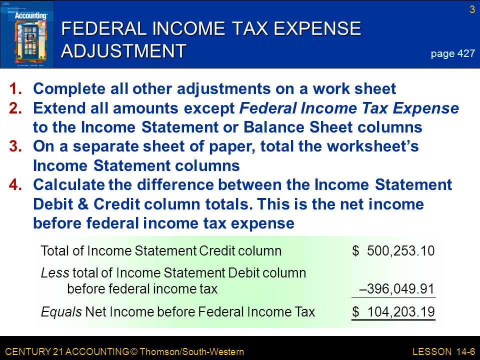 FEDERAL INCOME TAX EXPENSE ADJUSTMENT