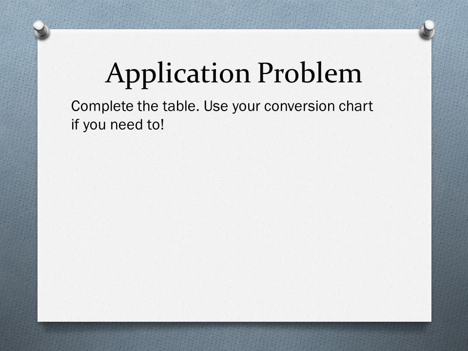Application Problem Complete the table. Use your conversion chart if you need to!