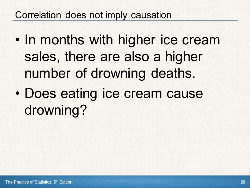 Correlation does not imply causation
