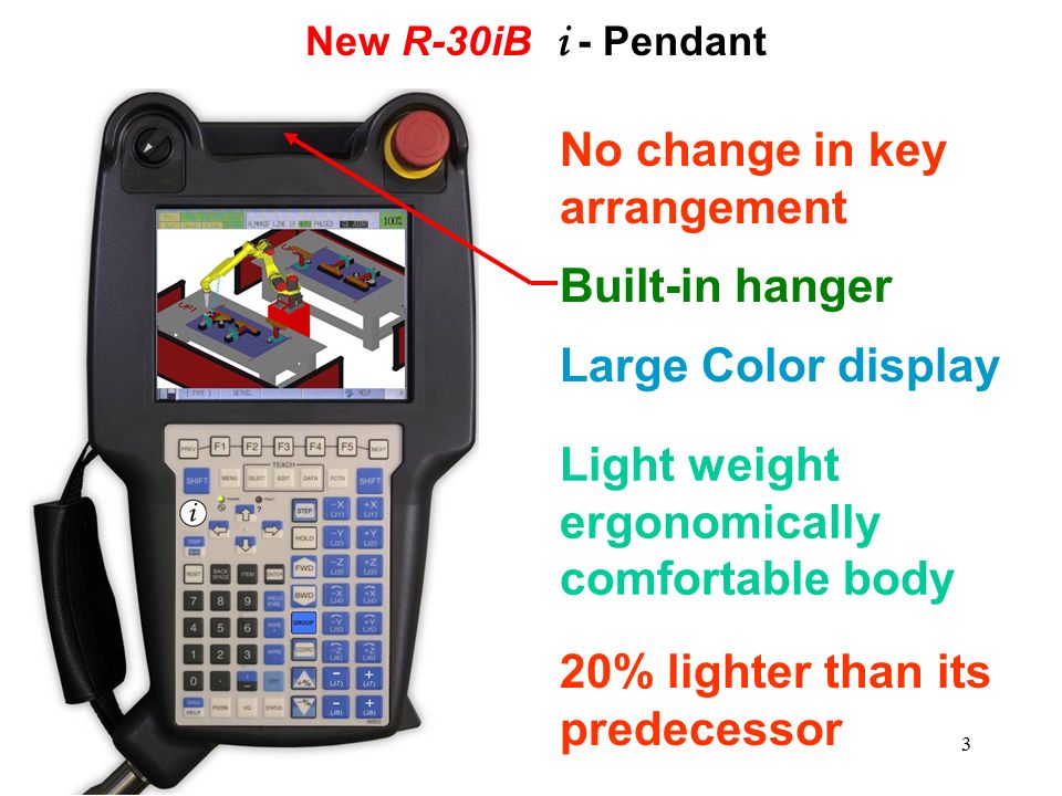 I Pendant For The R J30ib Controller Ppt Video Online Download