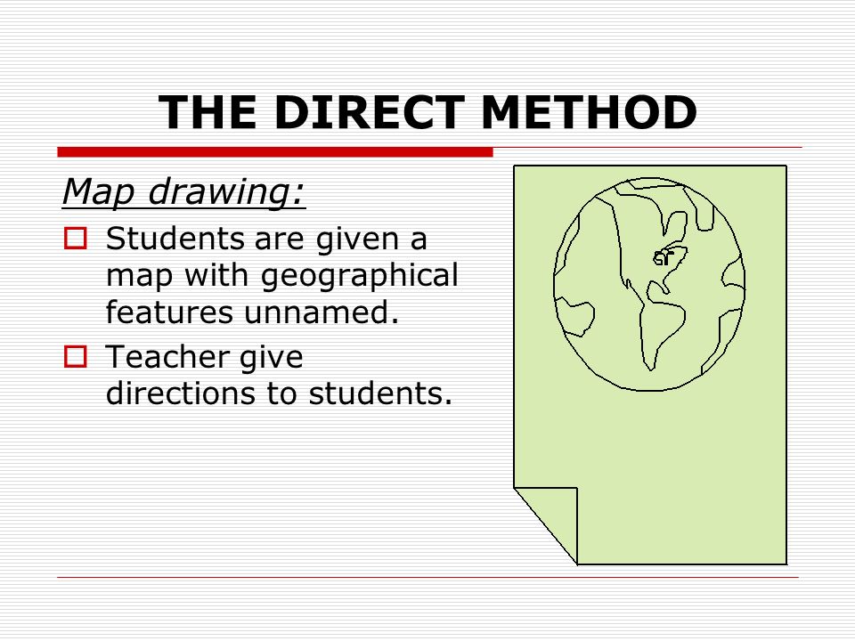 THE DIRECT METHOD Map drawing: