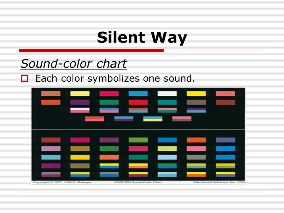 Silent Way Sound-color chart Each color symbolizes one sound.