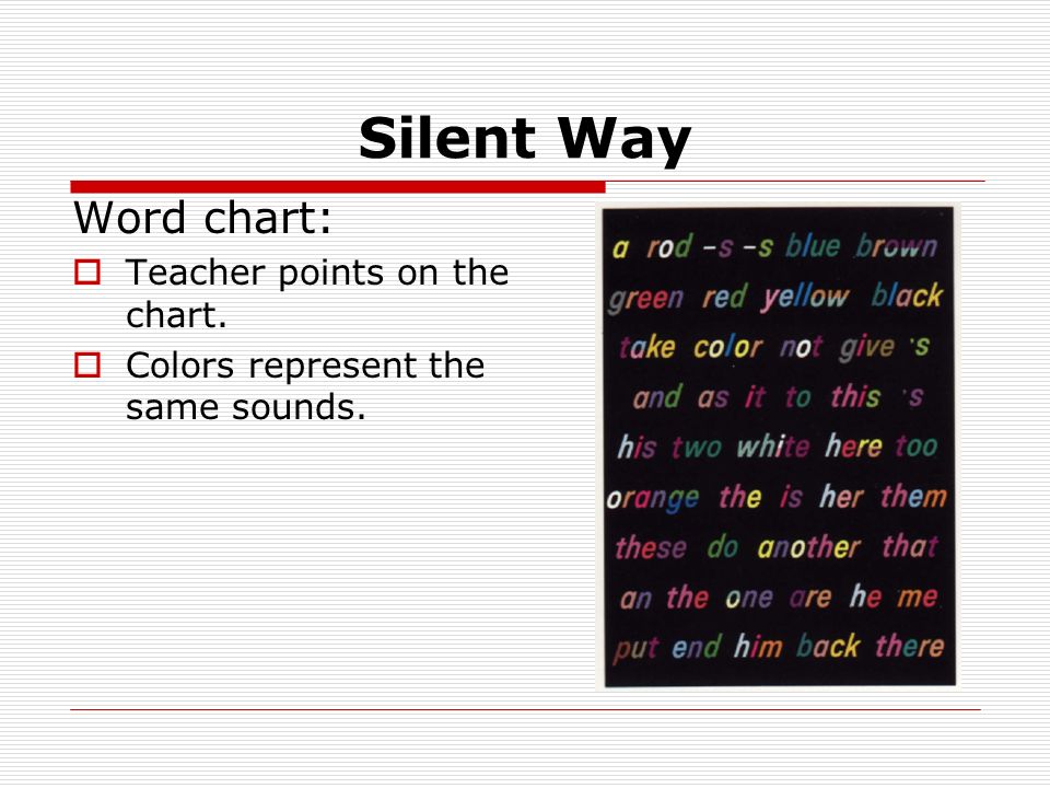 Silent Way Word chart: Teacher points on the chart.