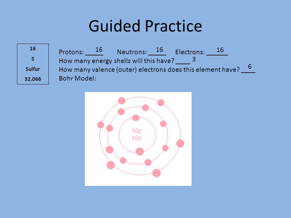 Guided Practice 16. S. Sulfur Protons: _____ Neutrons: _____ Electrons: ______.