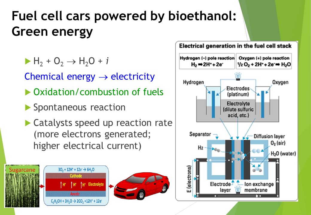 Fuel cell cars powered by bioethanol: Green energy