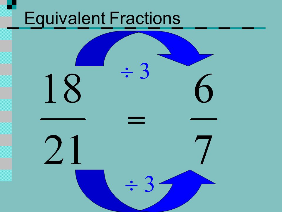 Equivalent Fractions  3 =  3