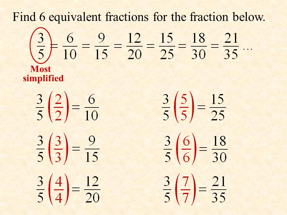 Find 6 equivalent fractions for the fraction below.