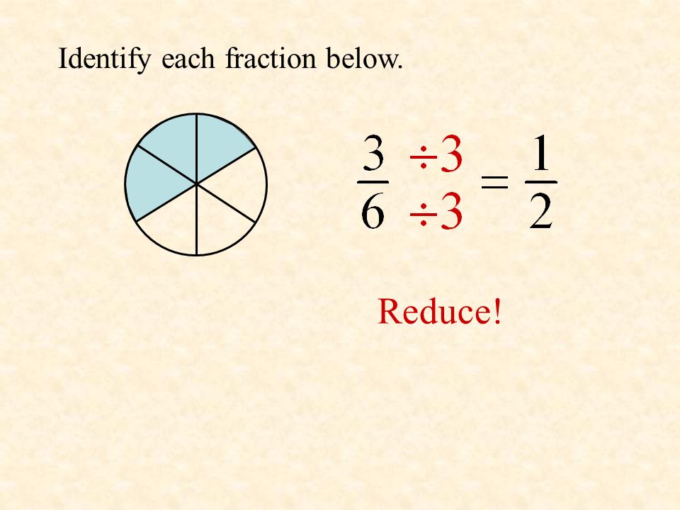 Identify each fraction below.