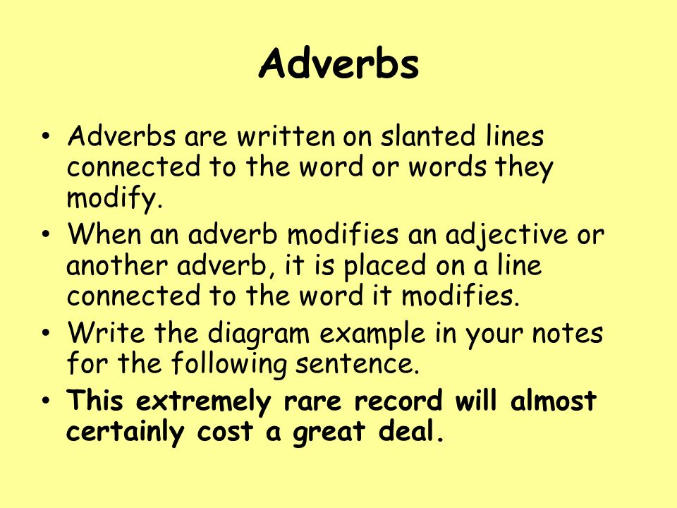 Diagramming Sentences ppt download