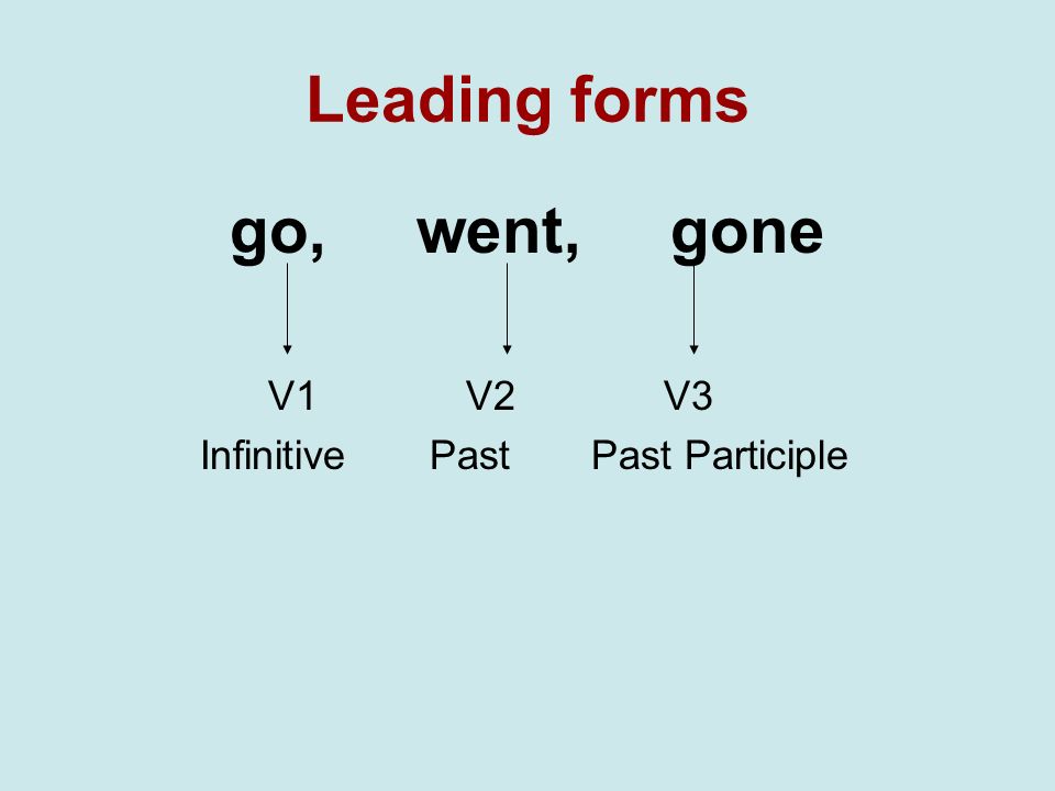 Leading forms go, went, gone