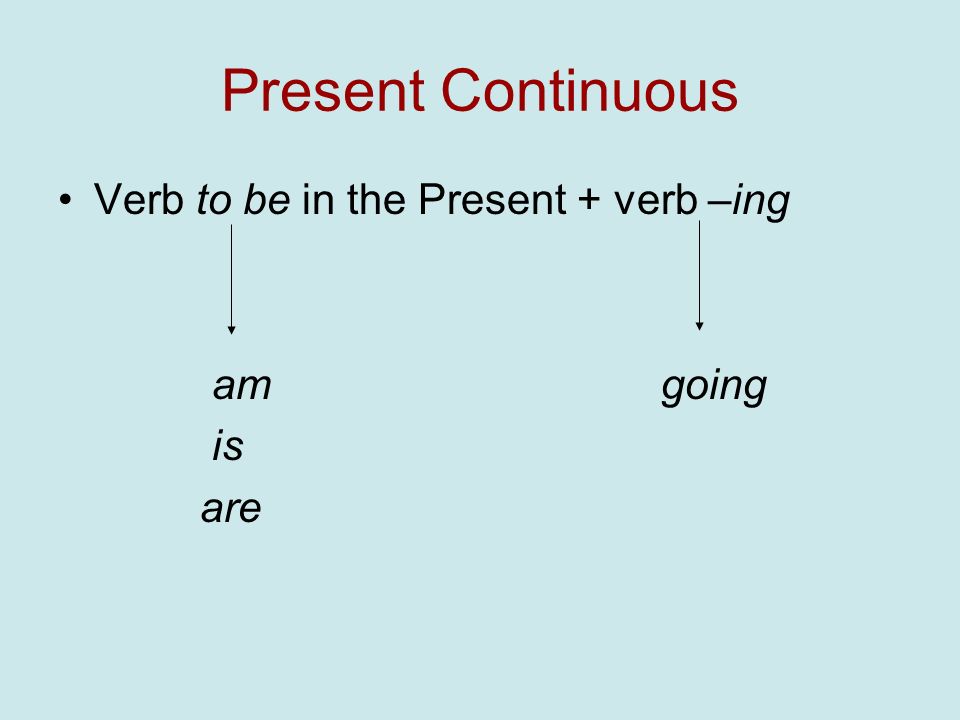 Present Continuous Verb to be in the Present + verb –ing am going is