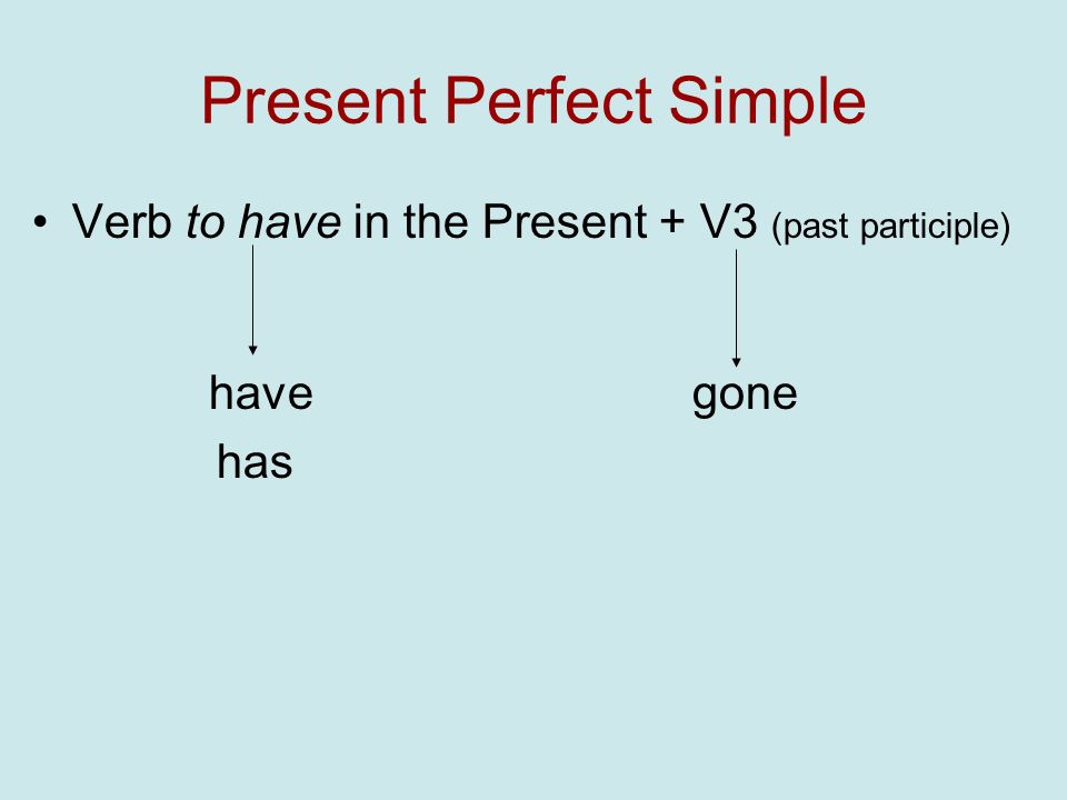 Present Perfect Simple
