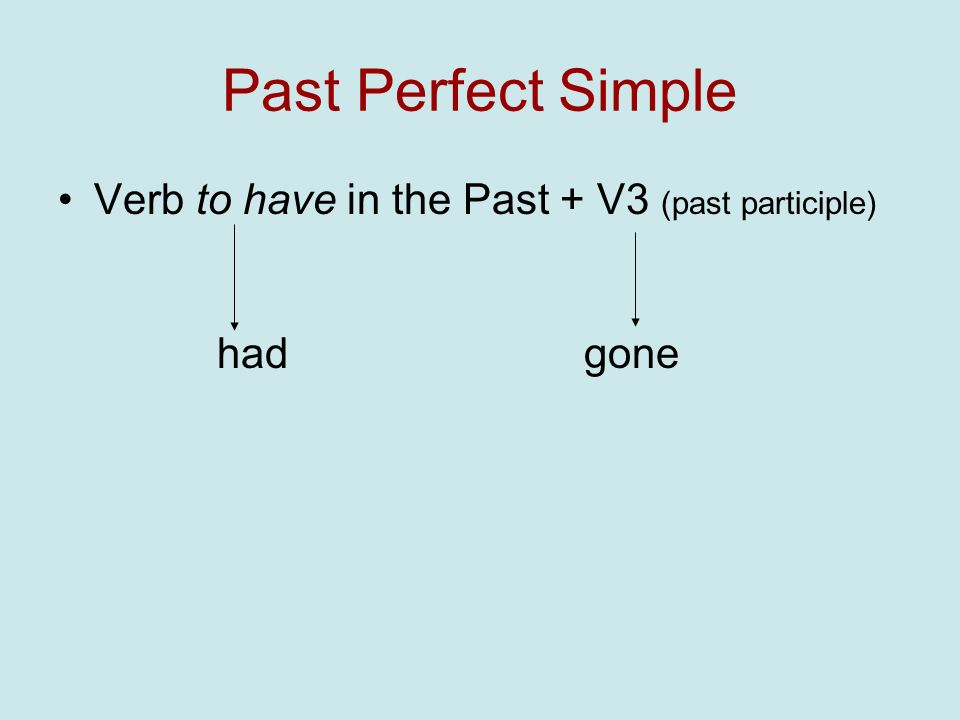 Past Perfect Simple Verb to have in the Past + V3 (past participle)
