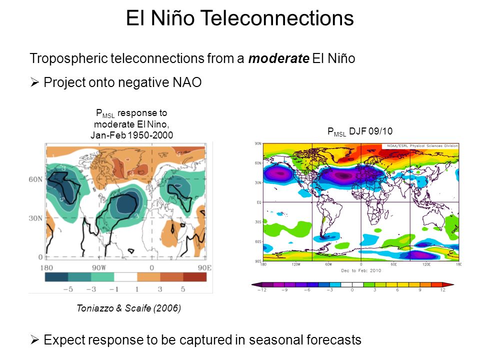 El Niño Teleconnections