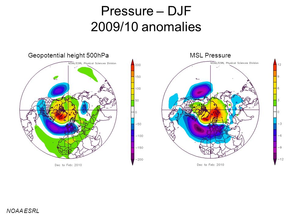 Pressure – DJF 2009/10 anomalies