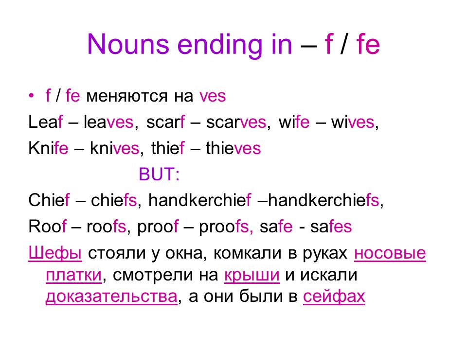 Nouns ending in – f / fe f / fe меняются на ves