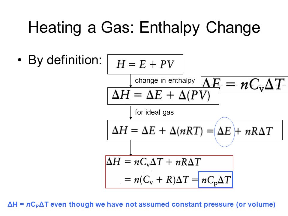 Energy, Enthalpy, and Thermochemistry - ppt download