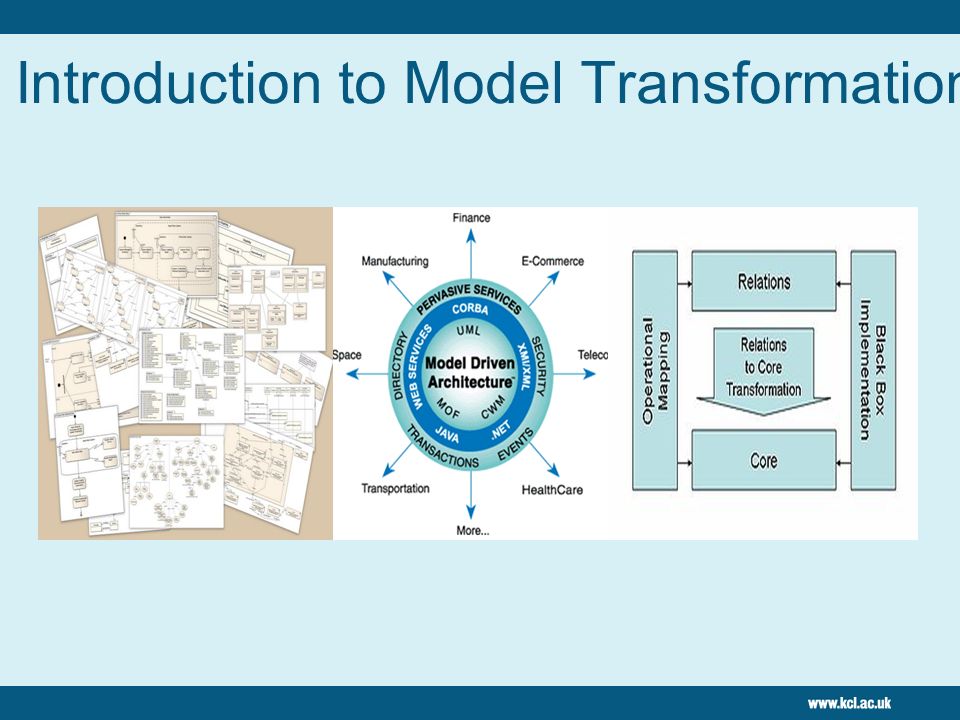 Introduction to Model Transformation