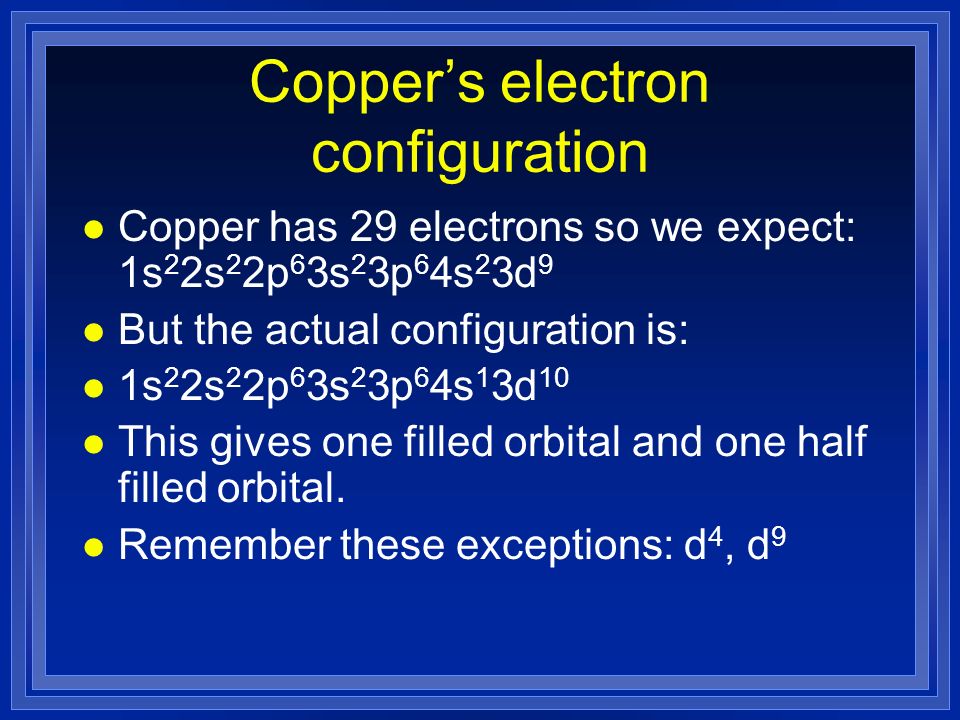 Copper’s electron configuration